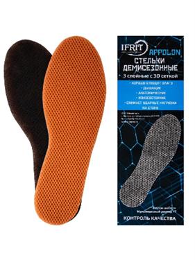 {{productViewItem.photos[photoViewList.activeNavIndex].Alt || productViewItem.photos[photoViewList.activeNavIndex].Description || 'Стельки IFRIT APPOLON 3-х слойные с 3D сеткой демисезонные (от -5°C до +20)'}}