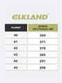 Кроссовки ELKLAND 155F олива 155F