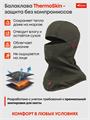 Балаклава Sina THERMOSKIN влагоотводящая (до -30 С) олива 24.6MSMDON6