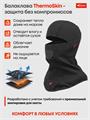 Балаклава Sina THERMOSKIN влагоотводящая (до -30 С) черная 24.6MSMDUB6